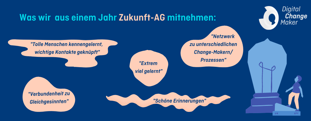 Was wir  aus einem Jahr Zukunft-AG mitnehmen: