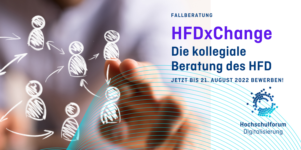 Foto einer Hand, dien eine Zeichnung schemenhafter Figuren berührt, die durch Pfeile untereinander verbunden sind. Text: HFDxChange - Die kollegiale Beratung des HFD; jetzt bis 21. August 2022 bewerben!