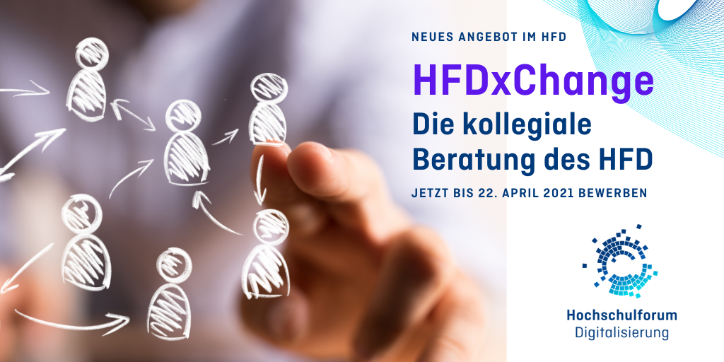 Text: HFDxChange - Die kollegiale Beratung des HFD; jetzt bis 22. April 2021 bewerben