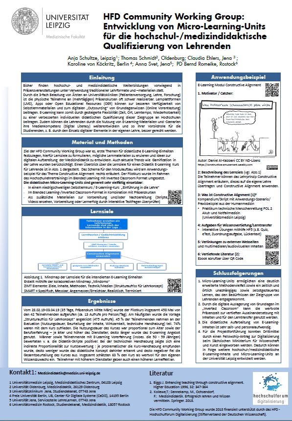 Poster der Community Working Group Entwicklung von Micro-Learning-Units für die hochschul-/medizindidaktische Qualifizierung von Lehrenden