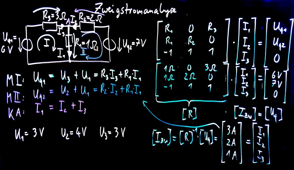 lightboard mit formeln