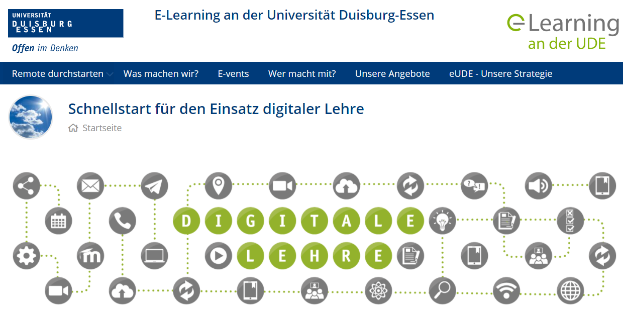 Grafik Schnellstart für den Einsatz digitaler Lehre 