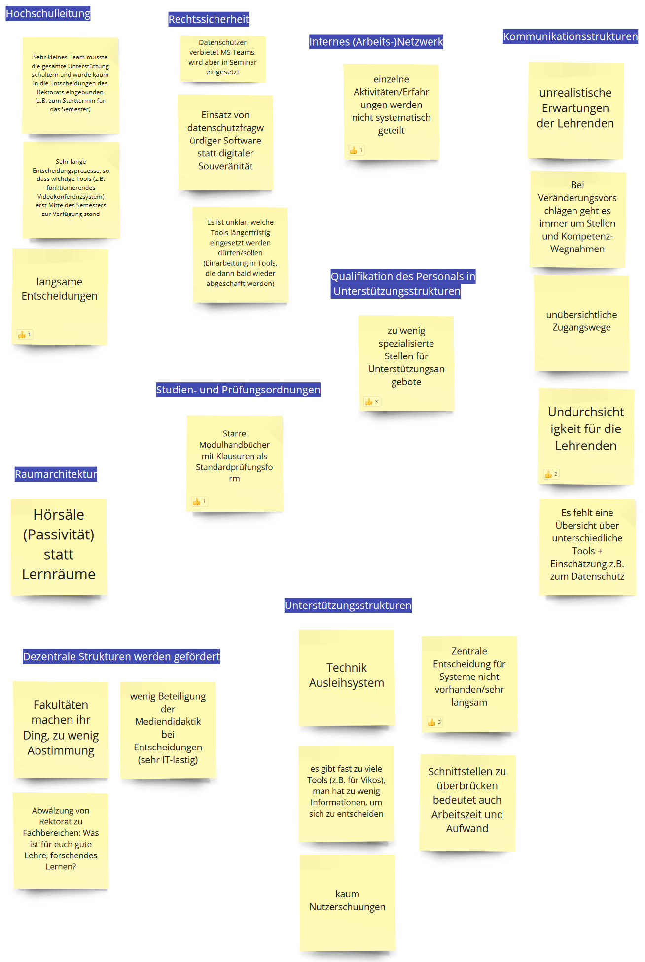 Abbildung 3: Kritikphase