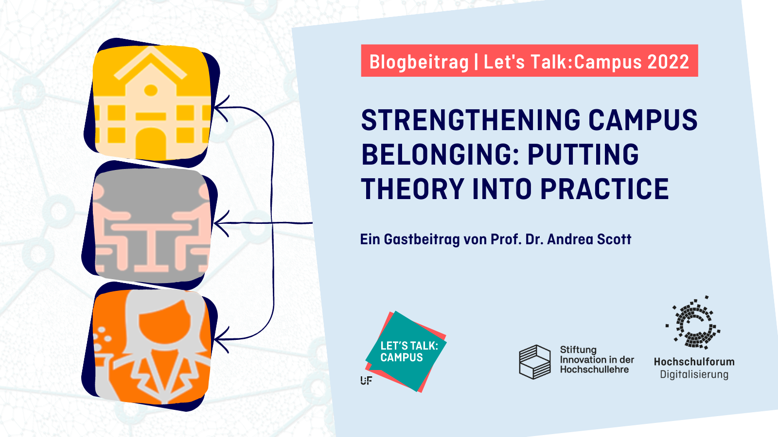 Titelbild zum Blogartikel von Prof. Dr. Andrea Scott: STRENGTHENING CAMPUS BELONGING: PUTTING THEORY INTO PRACTICE. Logo: Lets Talk Campus, Stiftung Innovation in der Hochschullehre, Hochschulforum Digitalisierung.