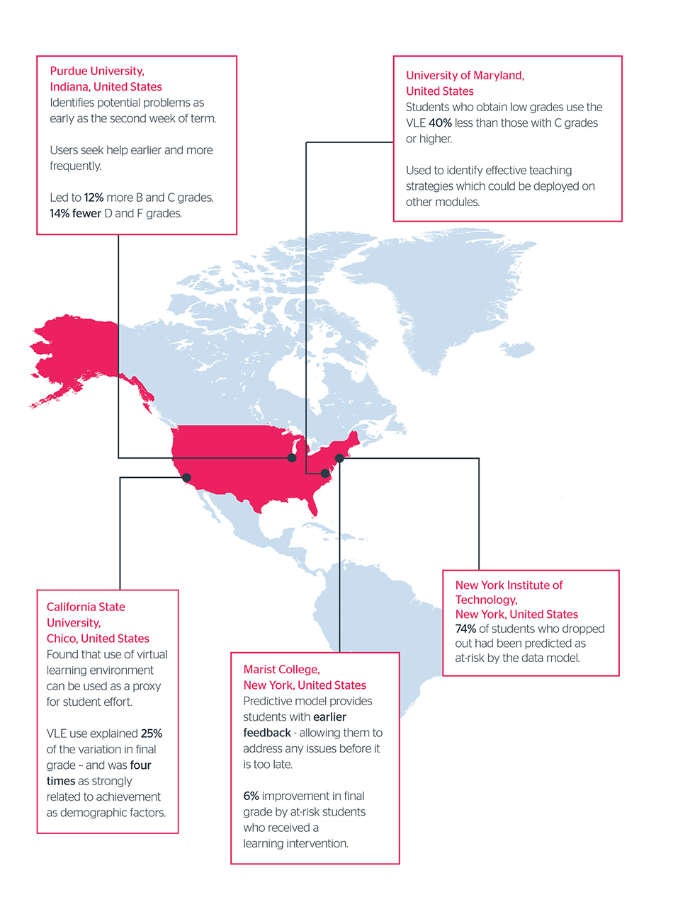 Learning Analytics Map 1