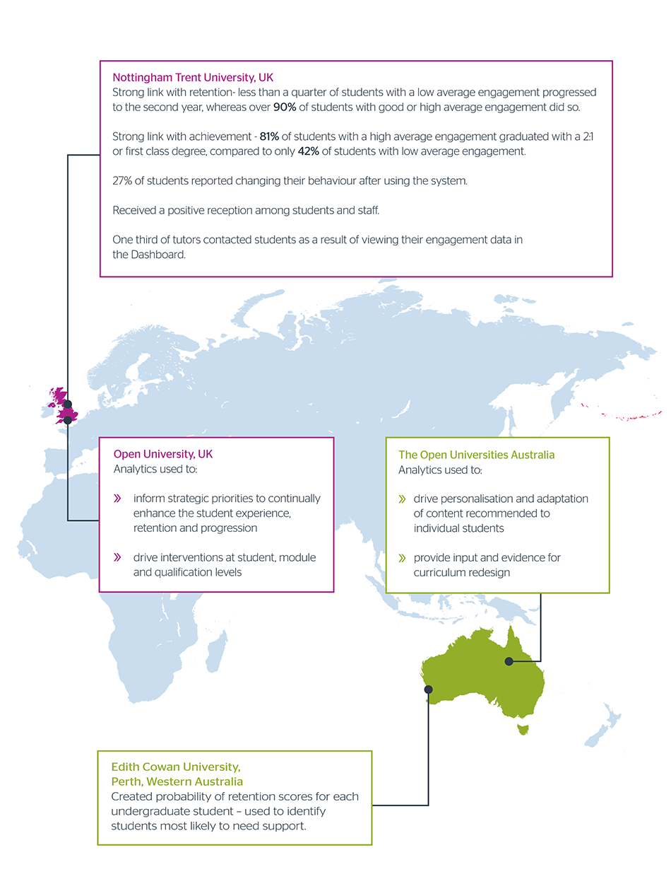 Learning Analytics Map 2