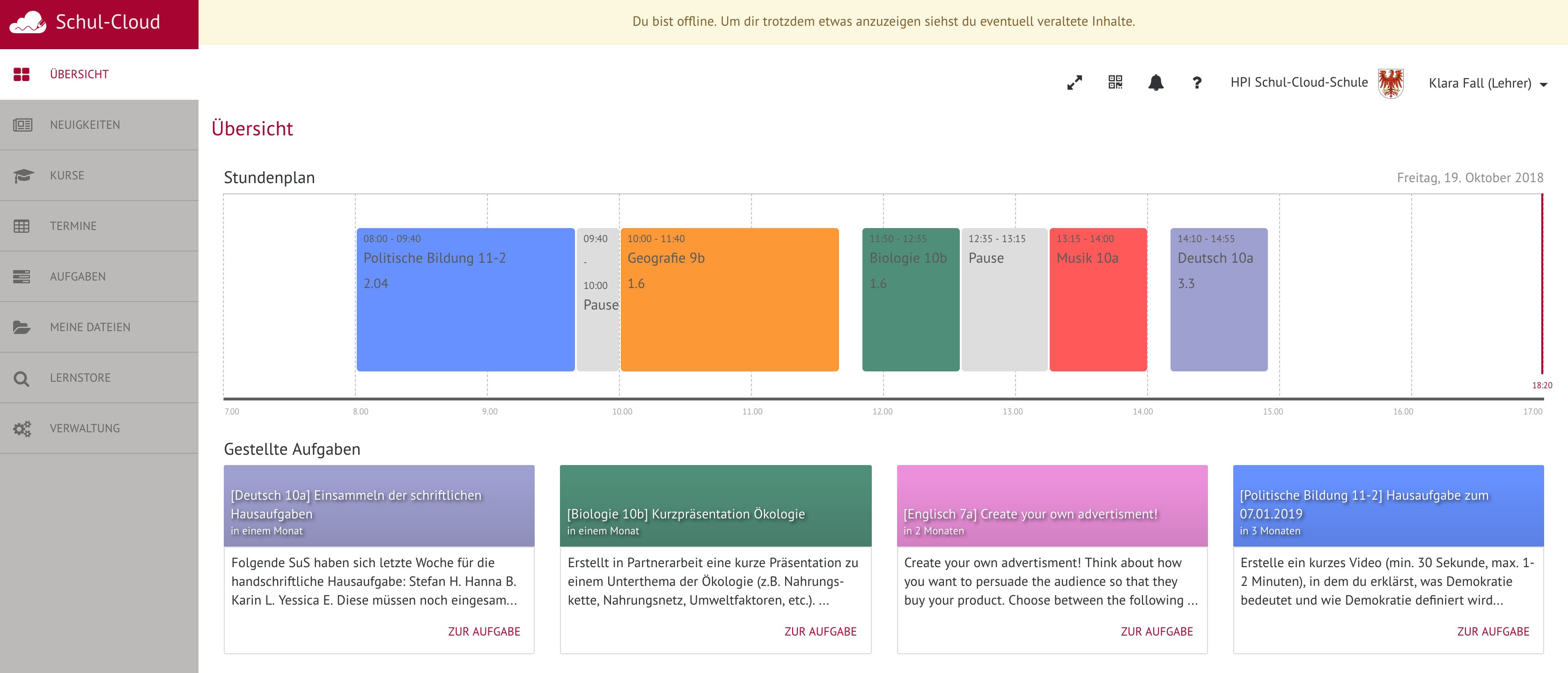 Infografik Renz II