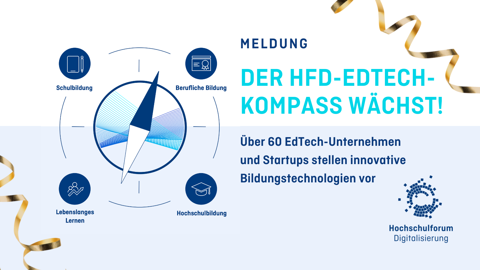 Auf weiß und hellblauen Hintergrund steht auf der rechten Seite: Meldung, Der EdTech-Kompass wächst. Über 60 EdTech Unternehmen und Startups stellen innovative Bildungstechnologien vor. Unten rechts ist das HFD-Logo, auf der Linken Seite ist eine Grafik von einem Kompass. Rechts oben und unten links sind goldene Luftschlangen.