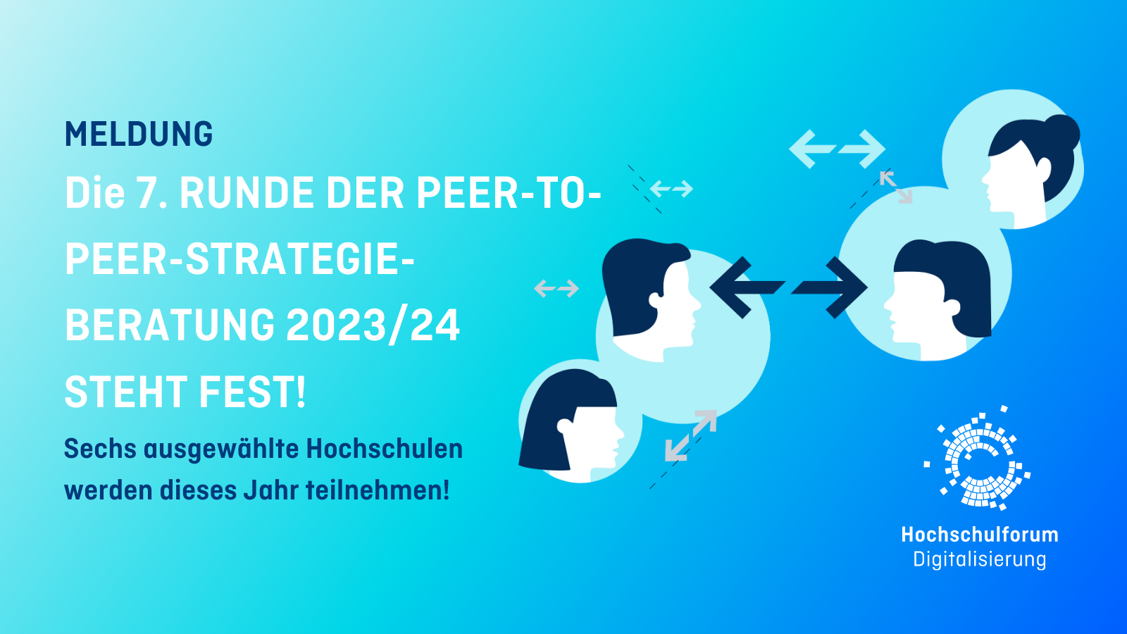 Auf hellblau in dunkelblau verlaufenden Hintergrund steht der Text: MELDUNG, Die 7. RUNDE DER PEER-TO-PEER-STRATEGIE-BERATUNG 2023/24 STEHT FEST!, Sechs ausgewählte Hochschulen  werden dieses Jahr teilnehmen!; Auf der echten Seite befindet sich eine Grafik von vier Köpfen (im Porträt), die durch gegesätzliche Pfeile verbudnen sind, unten rechts befidnet sich das HFD-Logo in weiß)