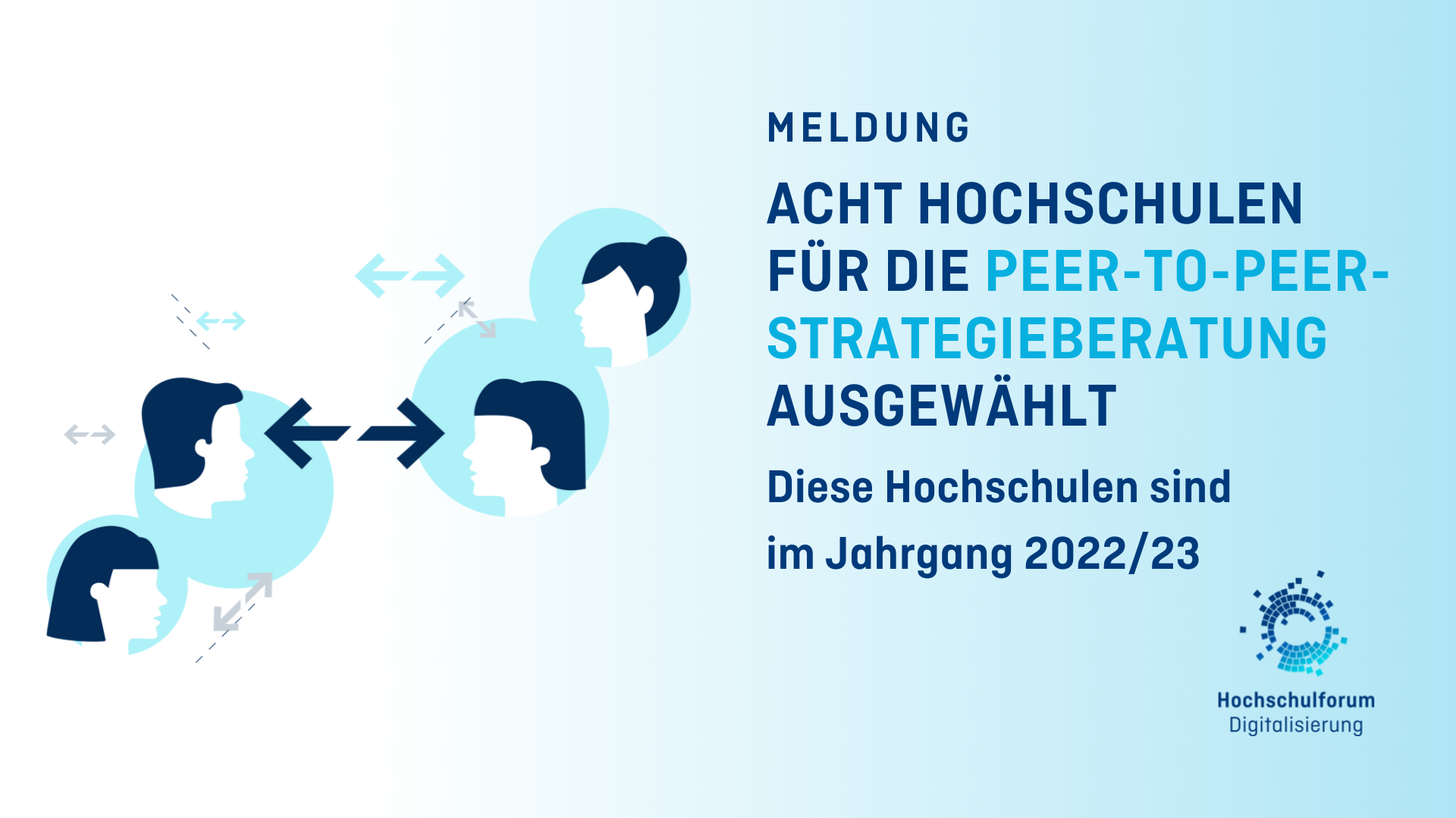 Linke Seite: Stilisierte Köpfe zwischen denen Pfeile auf Austausch hinweisen. Text: Meldung. Hochschulen für die Peer-to-Peer-Strategieberatung ausgewählt. Diese Hochschulen sind im Jahrgang 2022/23