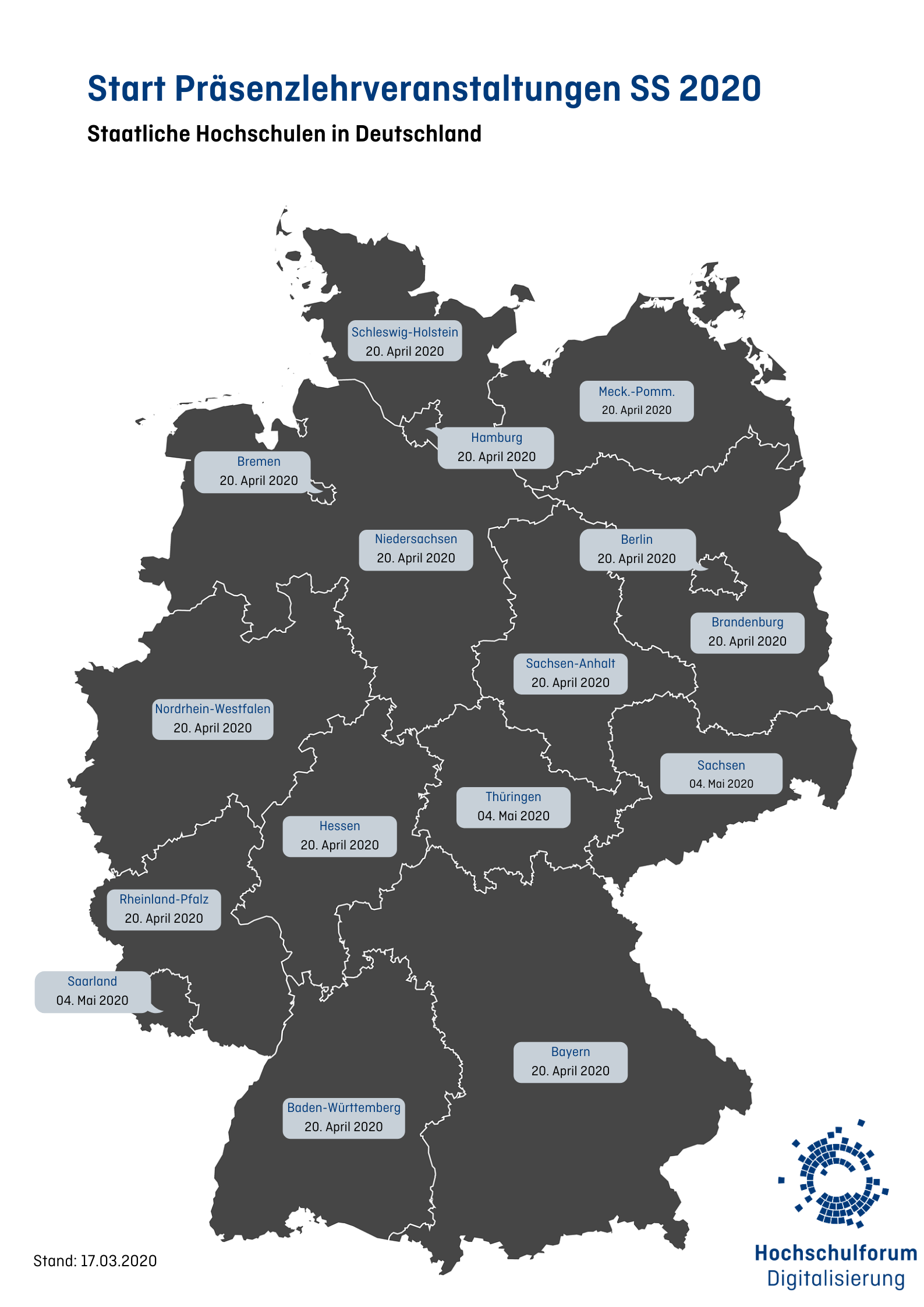 Deutschlandkarte: Start des Sommersemesters 2020